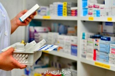 ارزیابی وضعیت صنعت تولید مواد اولیه دارویی در ایران