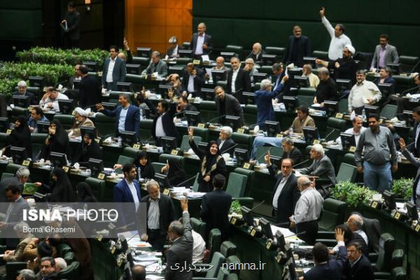 تذكرات كتبی نمایندگان مجلس به مسئولان اجرایی كشور